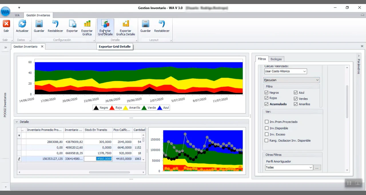 wa-solutions - WA Demand Driven