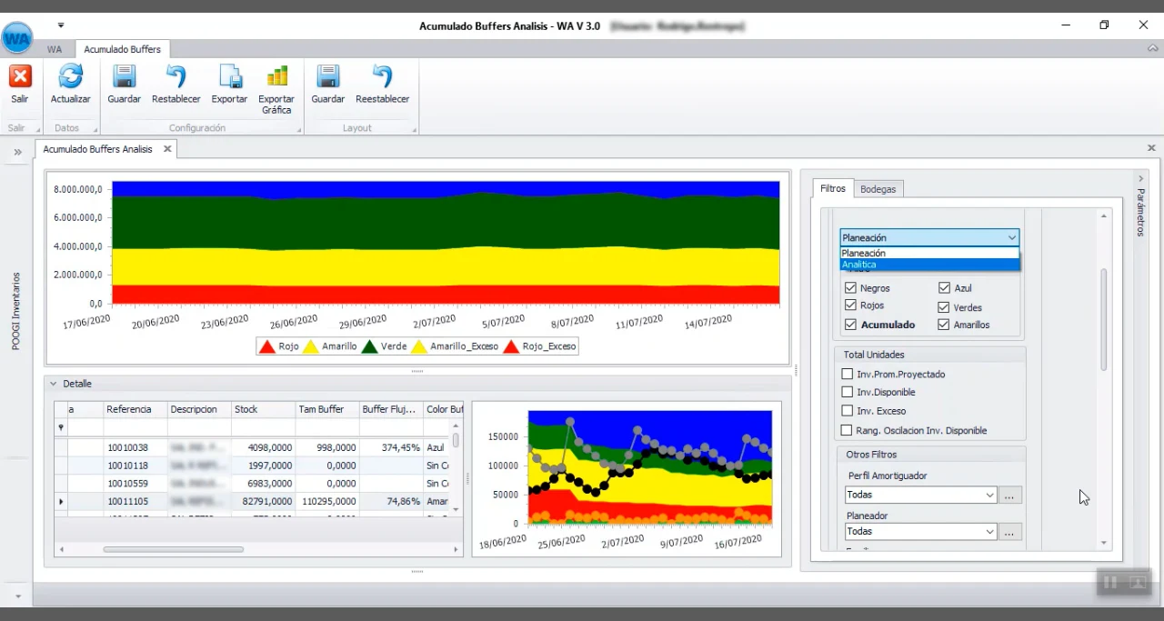 wa-solutions - WA Demand Driven